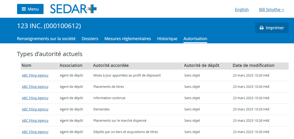 Types dauthorite actuels